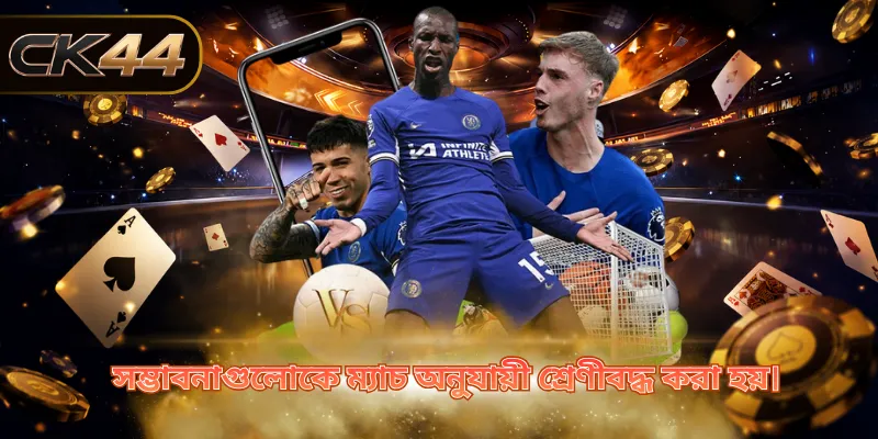 সম্ভাবনাগুলোকে ম্যাচ অনুযায়ী শ্রেণীবদ্ধ করা হয়।